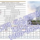 동대문지상상가 B1층 이미지