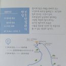 속리산둘레길 순환구간 이미지