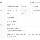 노원-상계-2002 이미지