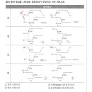 교수님 cp 뜻이 뭔가요?? 이미지