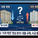 정교공인중개사사무소 이미지