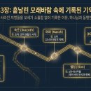 키브로스 네이버블로그