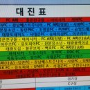 6월6일 초5학년부 대진표/공지~ 이미지