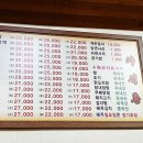 야식촌 이미지