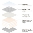 따사룸 | 따사룸 아기 퍼즐매트 내돈내산 구매후기