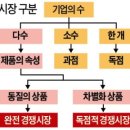 미투치킨