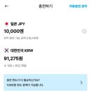 지에스25 수원장다리점 이미지