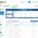 <b>대출</b><b>고고</b> 후기 | <b>대출</b><b>고고</b> 정보 | <b>대출</b><b>고고</b> 주의사항