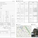 은혜빌딩 이미지