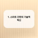 스마트간판광고기획