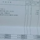 스피드메이트서산