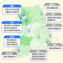 아이뜨락생태놀이터 이미지