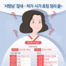 '서방님' 이렇게 많아? …처가·시가 호칭 정리 끝~ 이미지