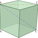 위즈온 | [5일차] 1차 ABC 부트캠프 ESG 포럼&amp;세미나(2025.07.04.금) / abc부트캠프 7기