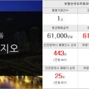 금호미소공인중개사사무소 이미지
