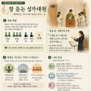 잘 듣는 성가대원 이미지