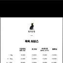 왕개상점