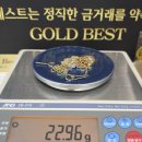 (주)베스트 | 경주금거래소 골드베스트, KYG 인재상으로 90일 매출 구조를 바꾸다