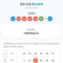 축협수퍼 | 1166회 로또 당첨번호 공개! 1등 당첨지역은 어디? 자동/수동 비교까지 총정리