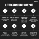 (주)하스프 네이버블로그