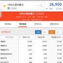 포스뱅크솔루션즈