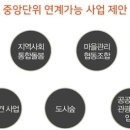대구반려동물사업협동조합 이미지