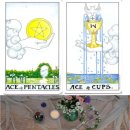 타로의 기초 이미지