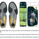 [맞춤인솔(깔창)] 시다스(SIDAS) 깔창(insole) 이미지