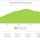 청계산 주차장 이미지