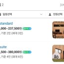12월의 제주 여행 7 | 서귀포 남원 독채 감성 숙소 일로펜션 ilo standard 후기