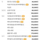 올레헤어샵 - 제주시 | 올레헤어샵