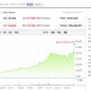 리노바이오 이미지