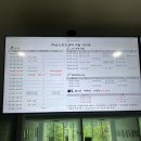 하남스포츠센터 수영장 이미지