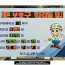 포스코그린가스텍(주) - 5191 | 포스코그린가스텍(주)