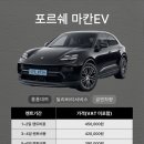 천조렌트카 이미지