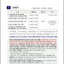 정부청사관리본부 이미지