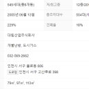 불로공인중개사사무소 이미지