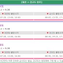 대천항여객선터미널 이미지