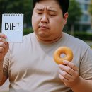 명제한의원 | 체질을 알면 다이어트가 쉬워진다? 성공적인 한약 다이어트를 위한 필수 질문 &amp; 답변이에요!