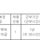 (02월 13일 마감) 평택시청 - 제1회 지방임기제공무원 진로진학지원 채용시험 시행계획 재공고 이미지