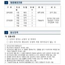 김해도시개발공사 채용 / 2016 신규직원 공개 채용 (~05/30) 이미지