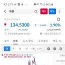 (주)이도헬스케어 이미지