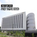 고양센터 | 쿠팡 물류센터 고양 1센터 HUB 주간 알바 후기(업무, 급여, 준비물)