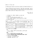 소로3-16 이미지