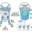 세무공학연구소