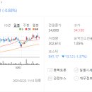 (주)화인세라텍