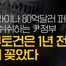 [취재 후] 우크라이나 80억 달러 퍼준 사실 쉬쉬하는 尹정부 삼부토건은 1년 전 빨대 꽂았다 이미지