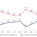 대일견인 이미지