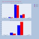 신도모터스