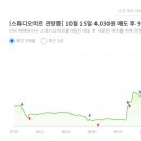 피엠티그룹 이미지